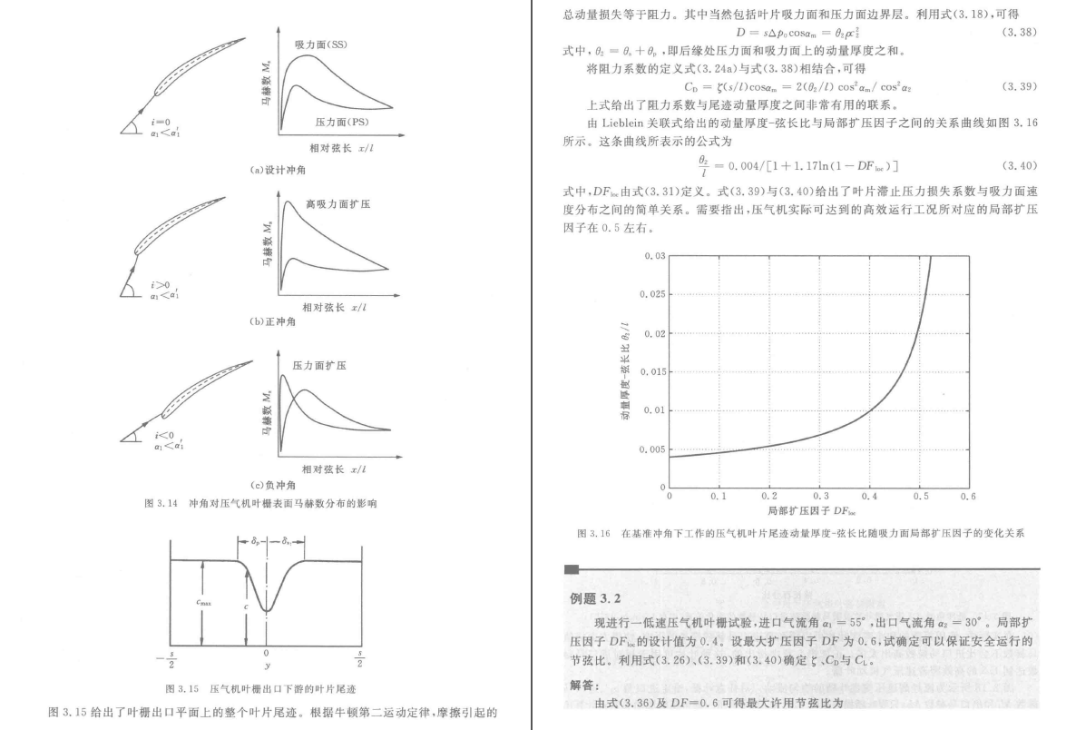 《透平机械中的流体力学与热力学》第七版PDF